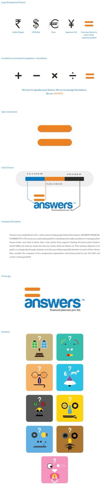 Answers brand identity — logo, palette and icon system