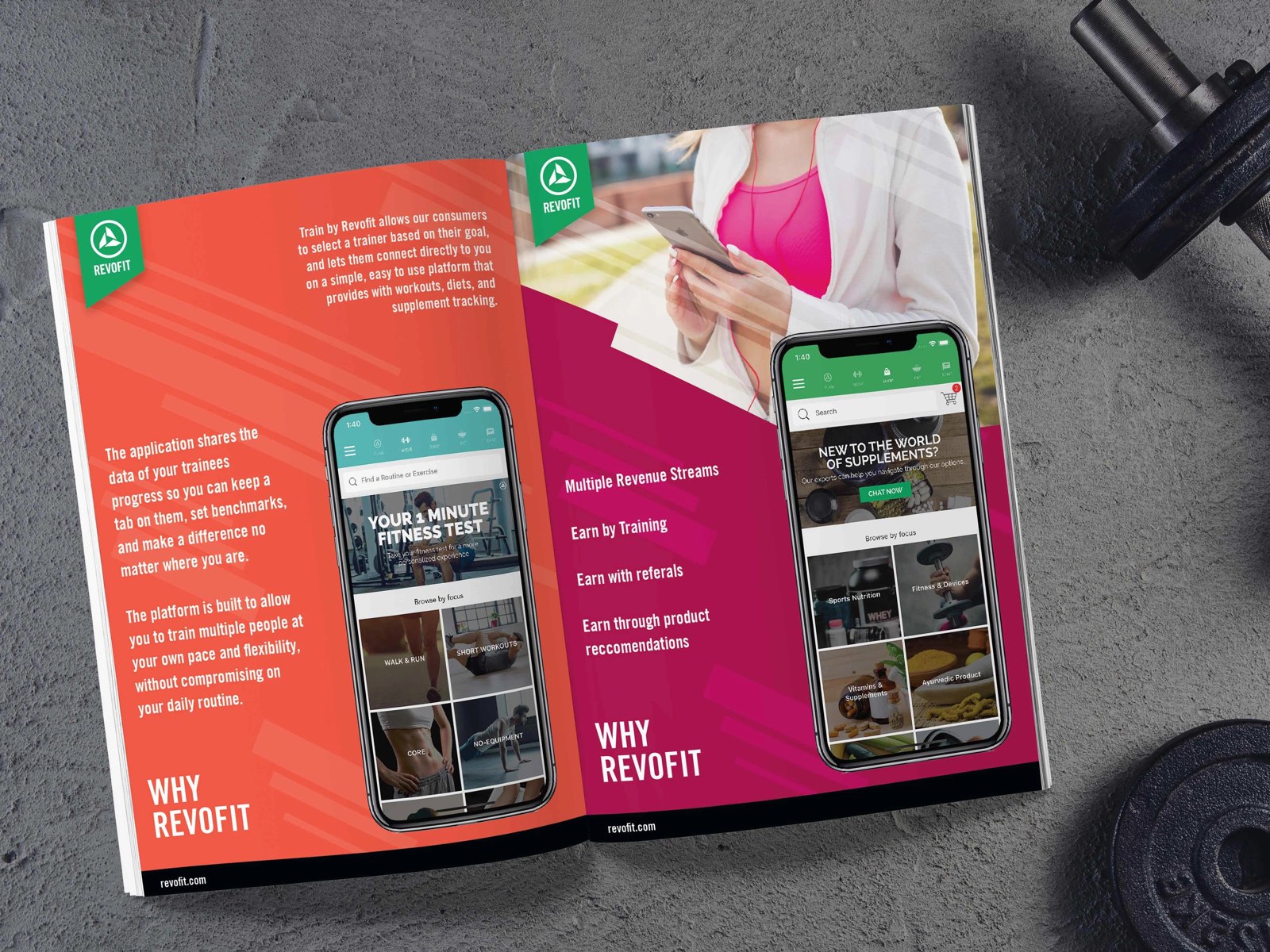 Revofit catalogue page