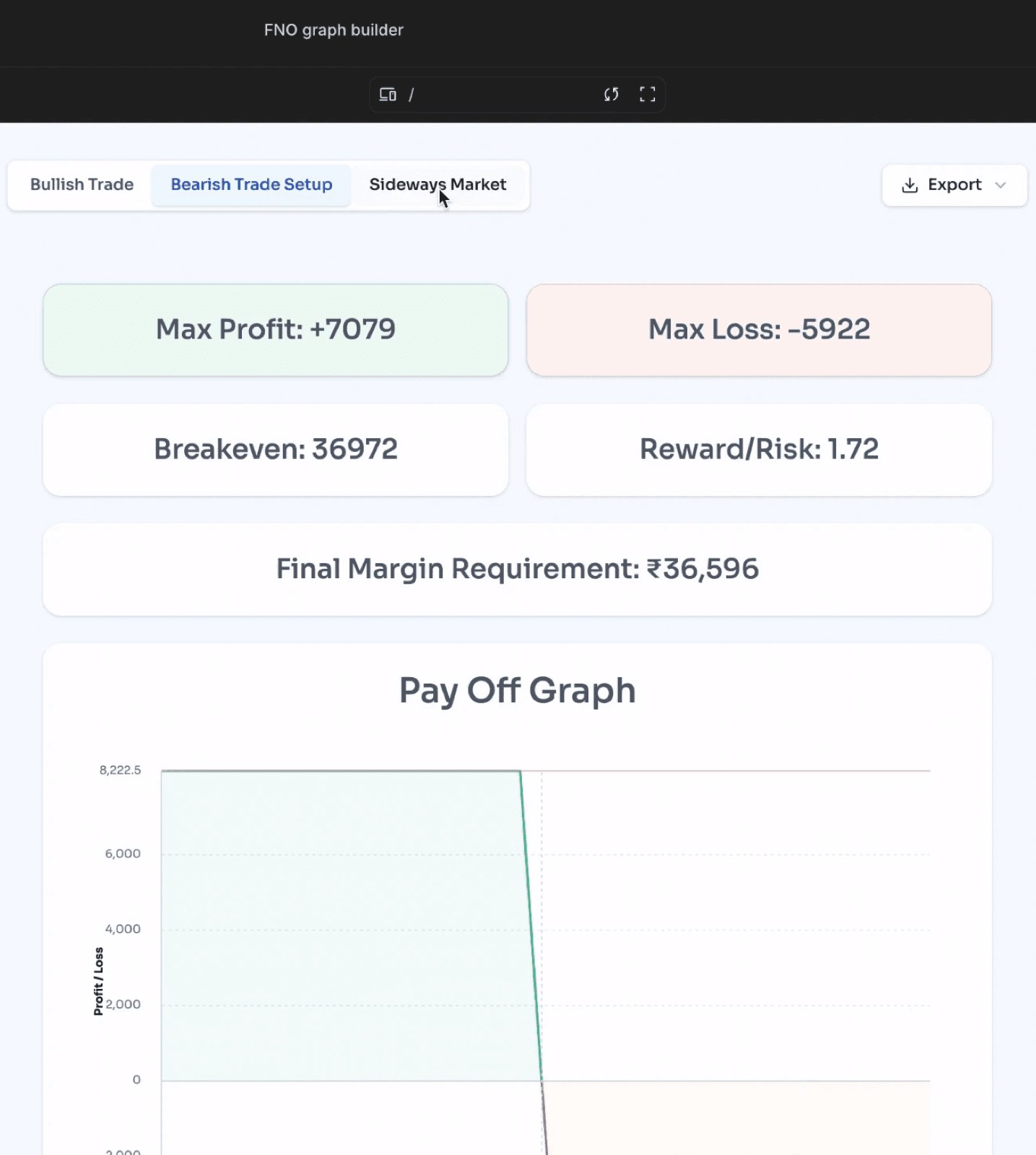 Share.Market mailer template