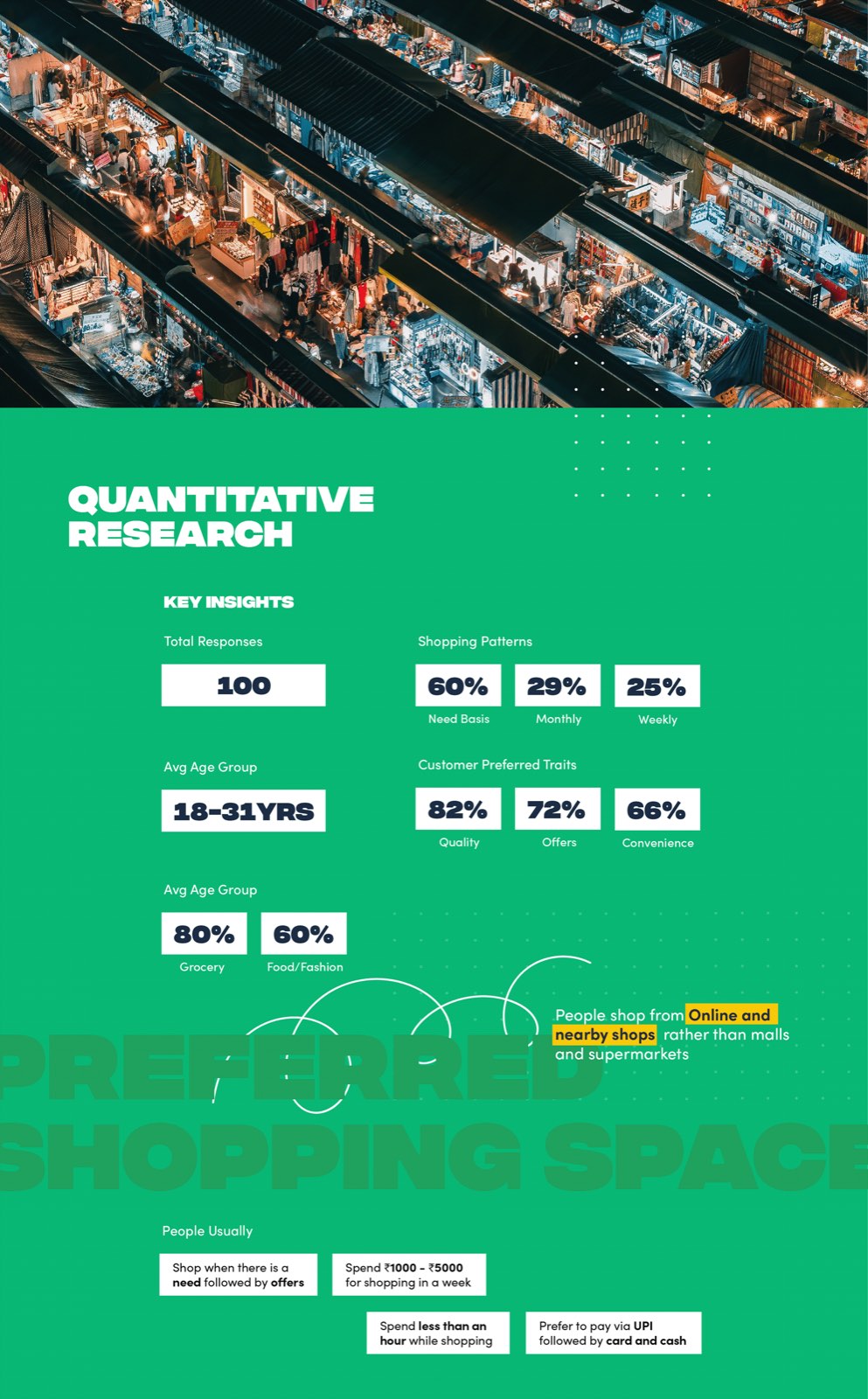 ONDC Buyer App case study slide