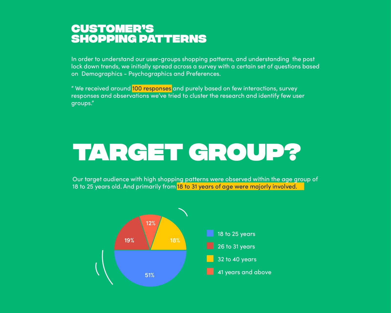ONDC Buyer App case study slide