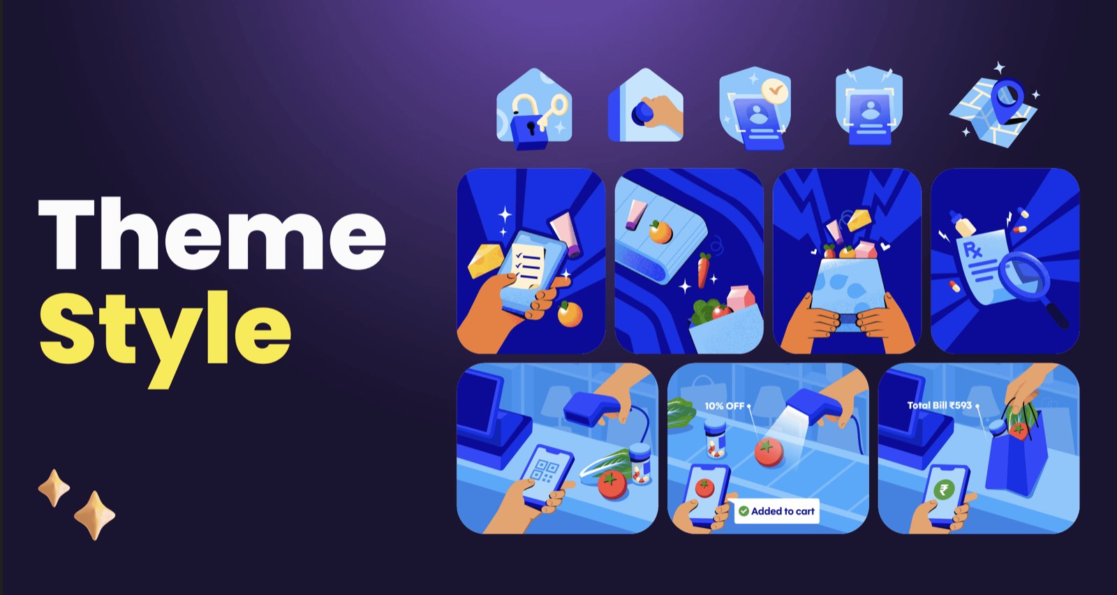 Pincode theme style system