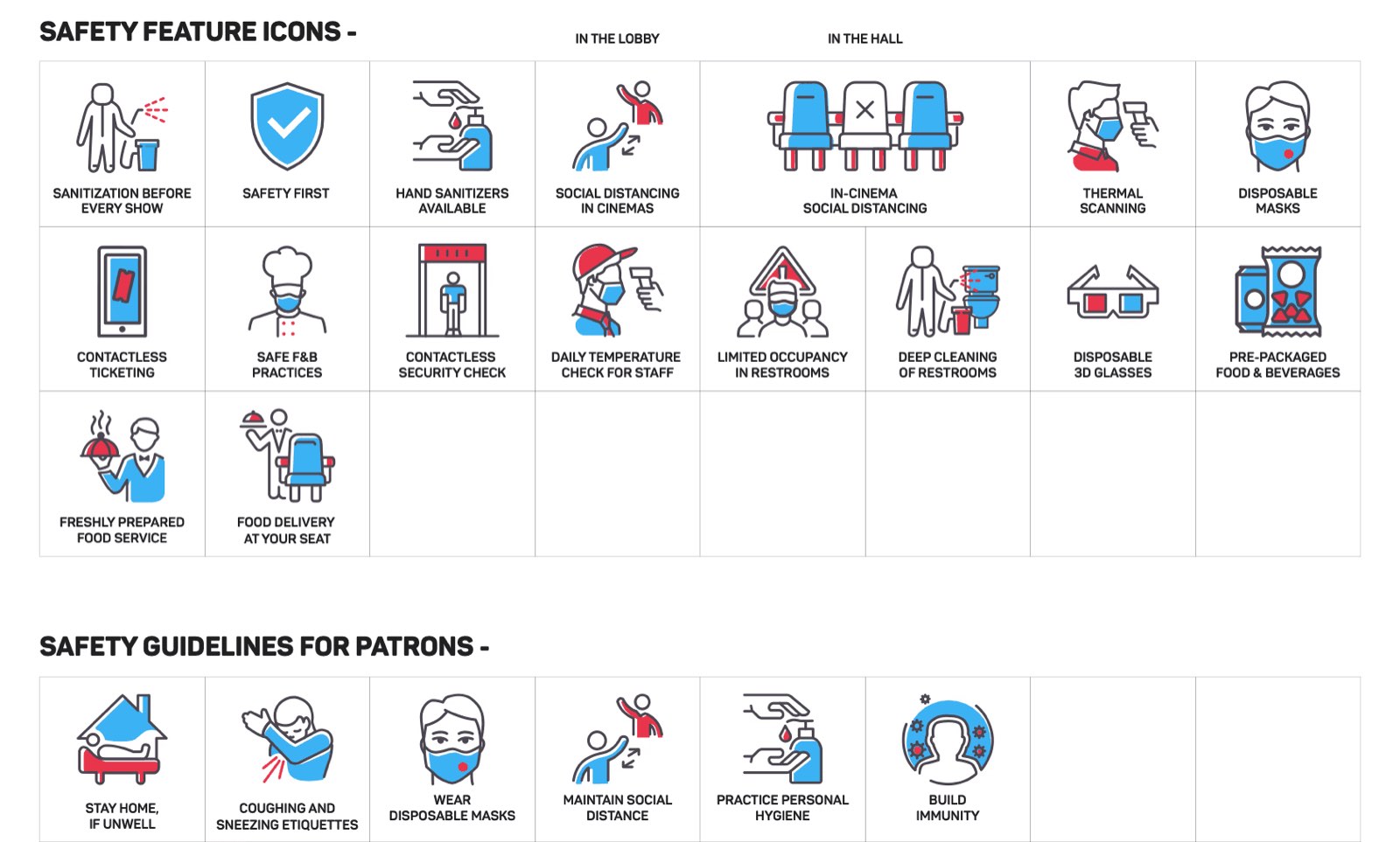 Safety feature icons and guidelines for patrons